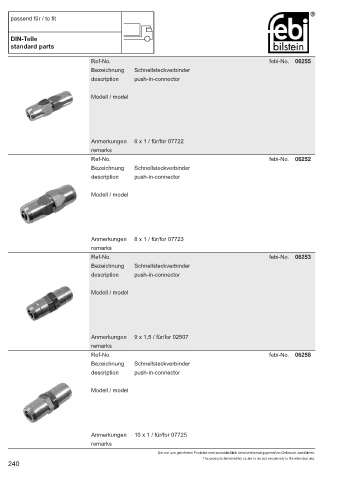 Spare parts cross-references