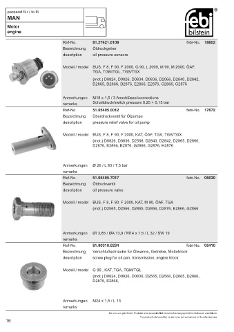 Spare parts cross-references