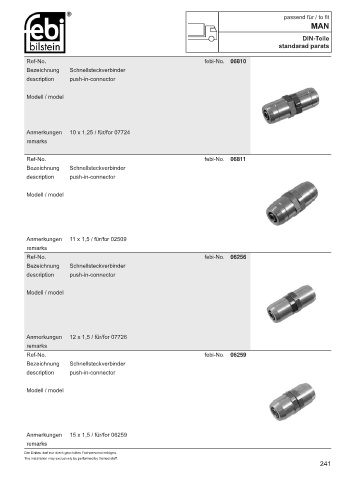 Spare parts cross-references