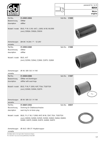 Spare parts cross-references