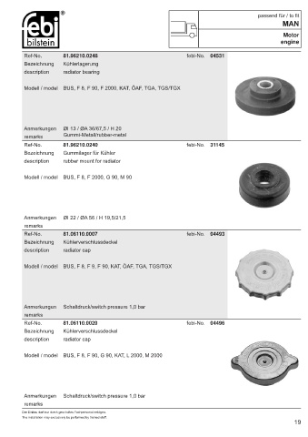 Spare parts cross-references