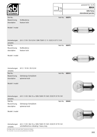 Spare parts cross-references