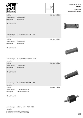 Spare parts cross-references