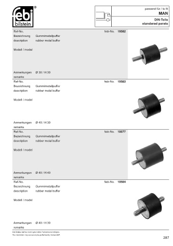 Spare parts cross-references