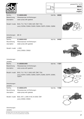 Spare parts cross-references