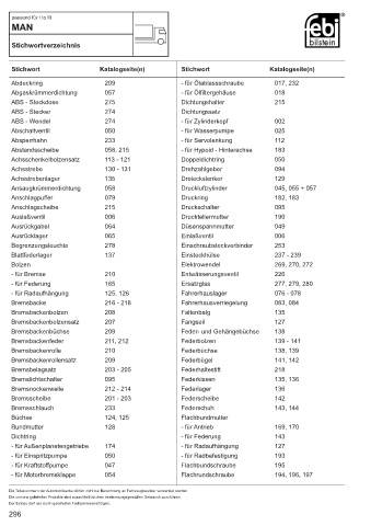 Spare parts cross-references