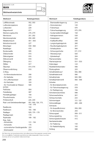 Spare parts cross-references