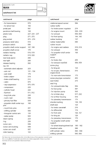 Spare parts cross-references