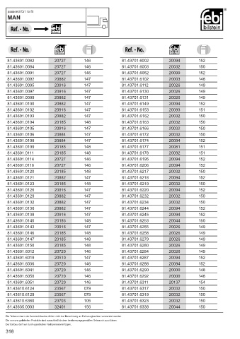 Spare parts cross-references