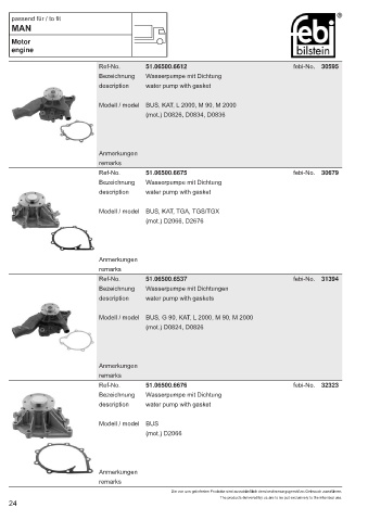 Spare parts cross-references