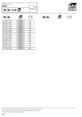 Spare parts cross-references