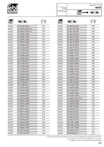 Spare parts cross-references