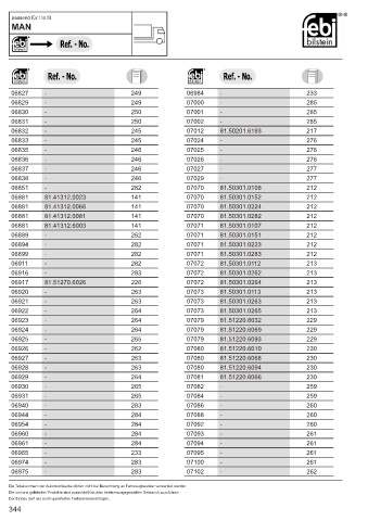 Spare parts cross-references