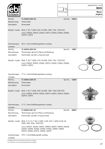 Spare parts cross-references