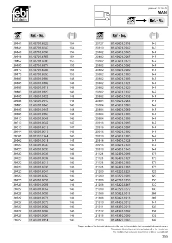 Spare parts cross-references