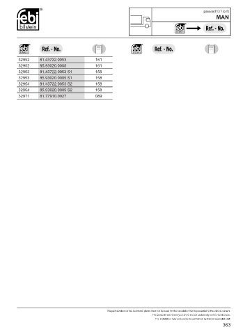 Spare parts cross-references