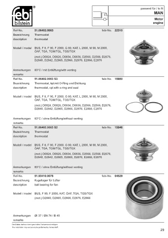 Spare parts cross-references