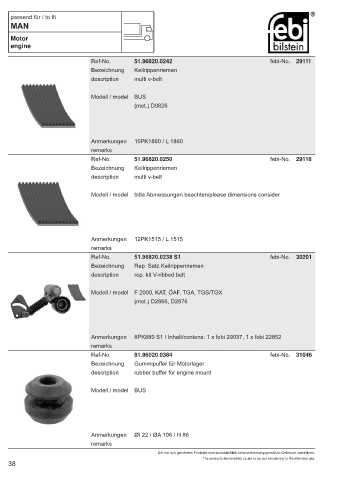 Spare parts cross-references