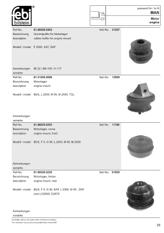 Spare parts cross-references