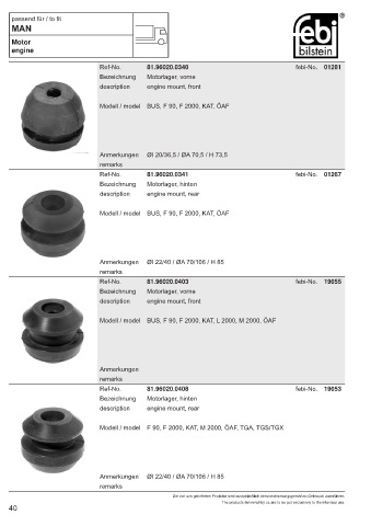 Spare parts cross-references