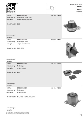 Spare parts cross-references