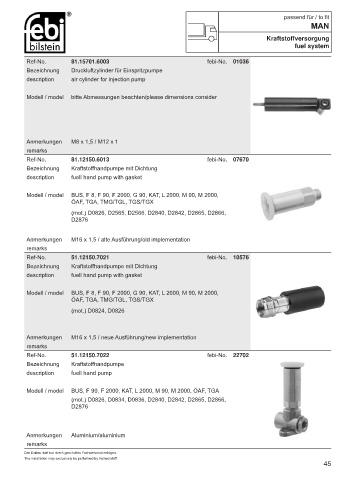 Spare parts cross-references