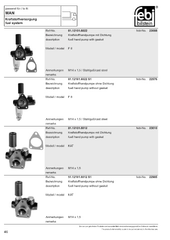 Spare parts cross-references