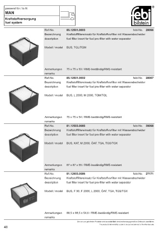 Spare parts cross-references