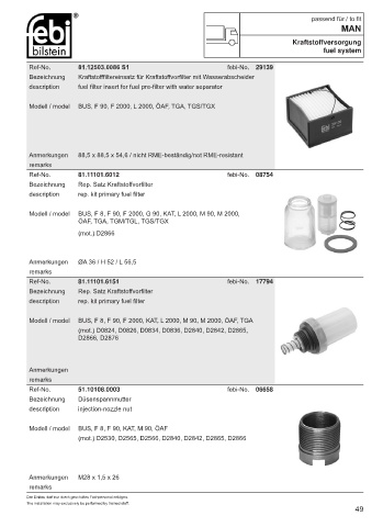 Spare parts cross-references