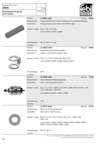 Spare parts cross-references