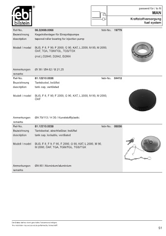 Spare parts cross-references