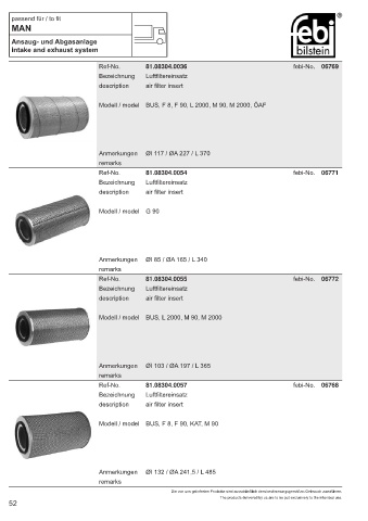 Spare parts cross-references