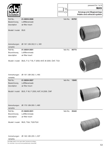 Spare parts cross-references