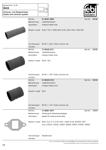 Spare parts cross-references