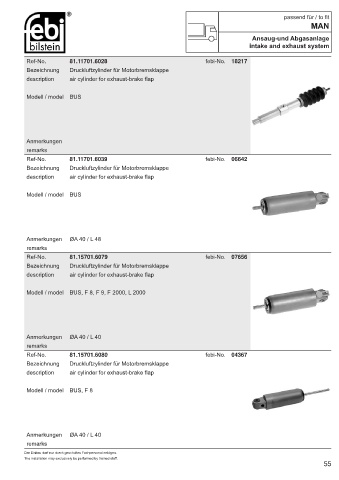 Spare parts cross-references