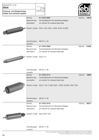 Spare parts cross-references