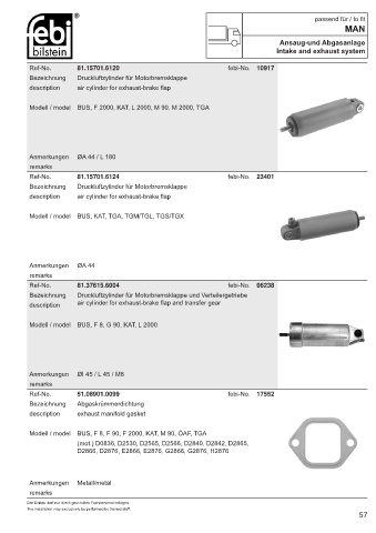 Spare parts cross-references