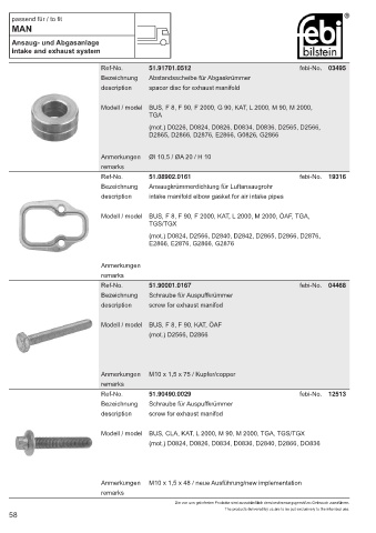 Spare parts cross-references