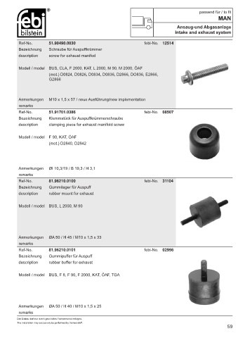 Spare parts cross-references