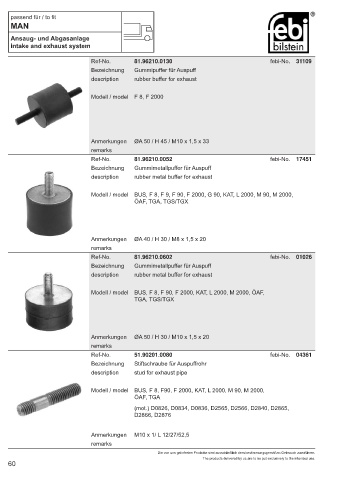 Spare parts cross-references