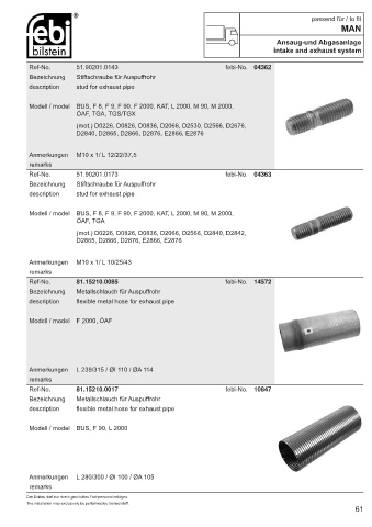 Spare parts cross-references