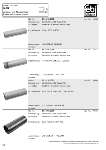 Spare parts cross-references