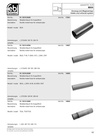 Spare parts cross-references