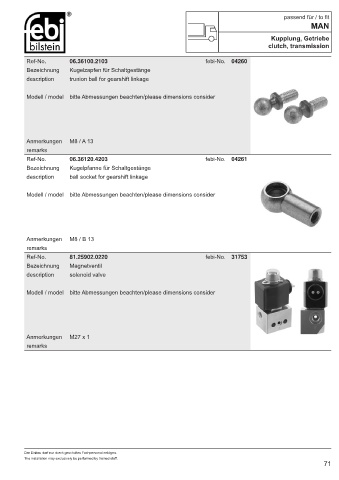 Spare parts cross-references