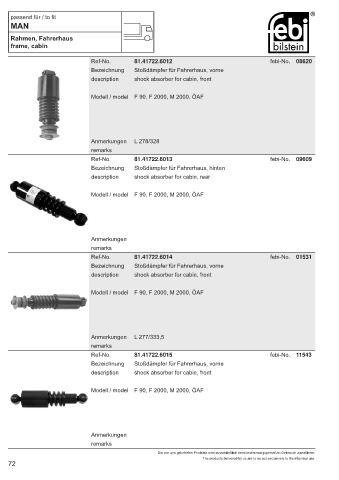 Spare parts cross-references