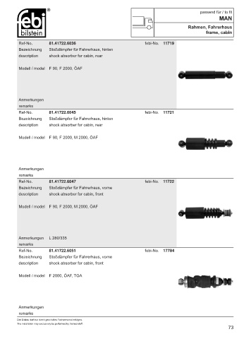 Spare parts cross-references