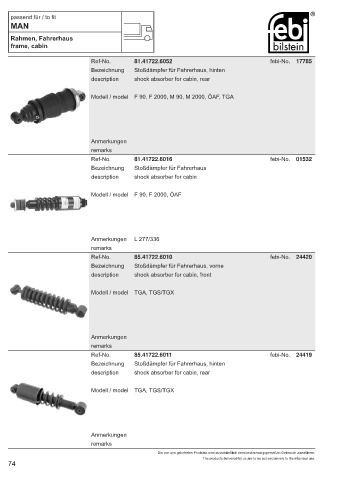 Spare parts cross-references