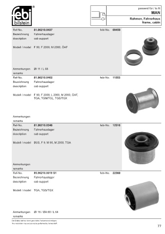 Spare parts cross-references