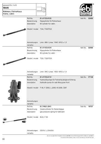 Spare parts cross-references