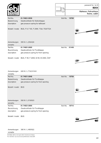 Spare parts cross-references